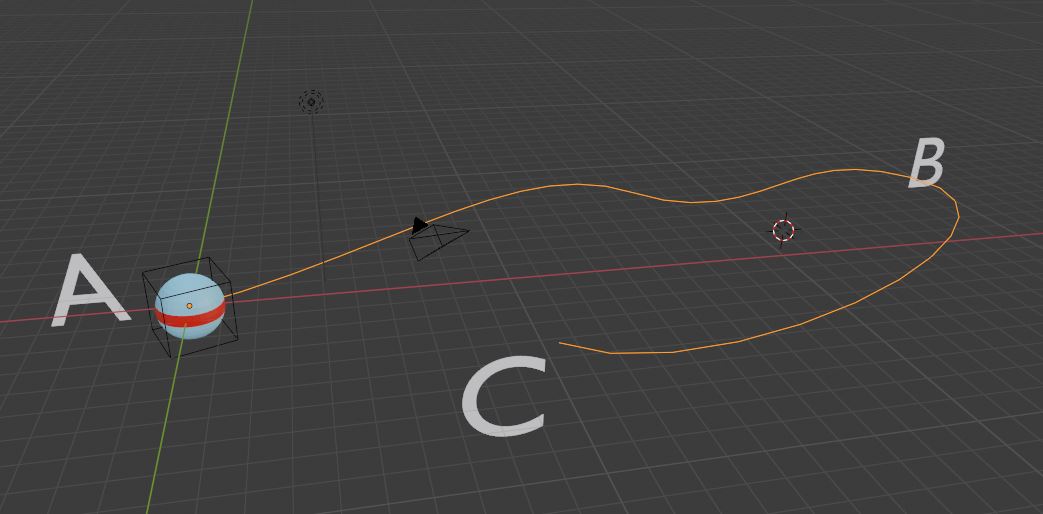 Problems with constraints and rotation - Animation and Rigging - Blender  Artists Community