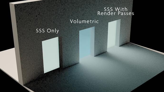 SSS RENDER LAYERS EXAMPLE